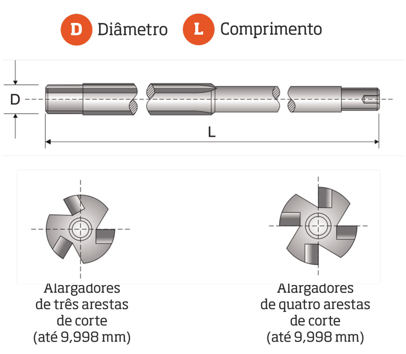 alarga1