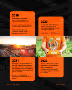 RIO 80 anos: a chama que começou em 1946 segue criando movimento 5 RIO 80 anos